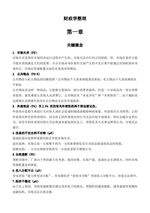 财政学知识点整理