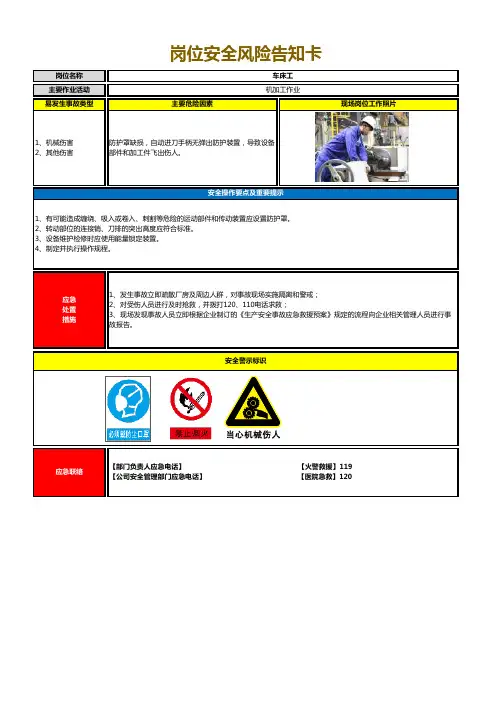 车床工岗位安全风险告知卡