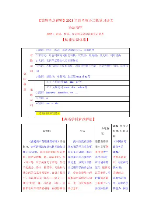 语法填空解密01冠词介词代词等无提示词的复习(讲义)高考英语二轮复习讲义分层训练(新高考专用)(学生