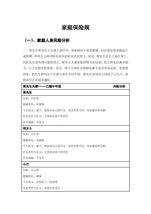 大学理财规划家庭保险规划