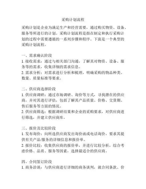 采购计划流程