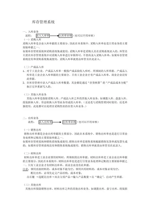 库存存货管理系统操作