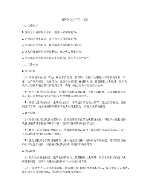 消防安全月工作计划表