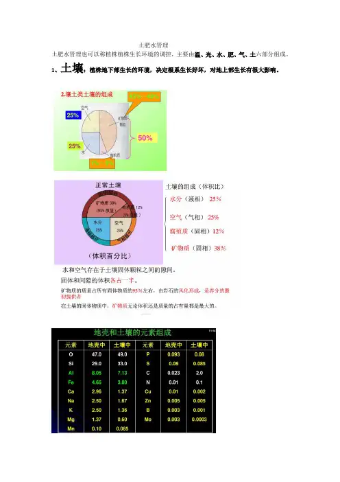 葡萄的土肥水管理
