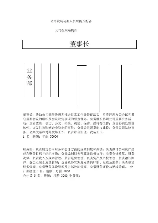 一般公司职能结构及人员分布比例配备