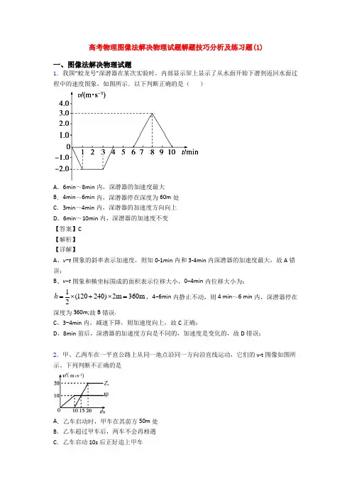 高考物理图像法解决物理试题解题技巧分析及练习题(1)