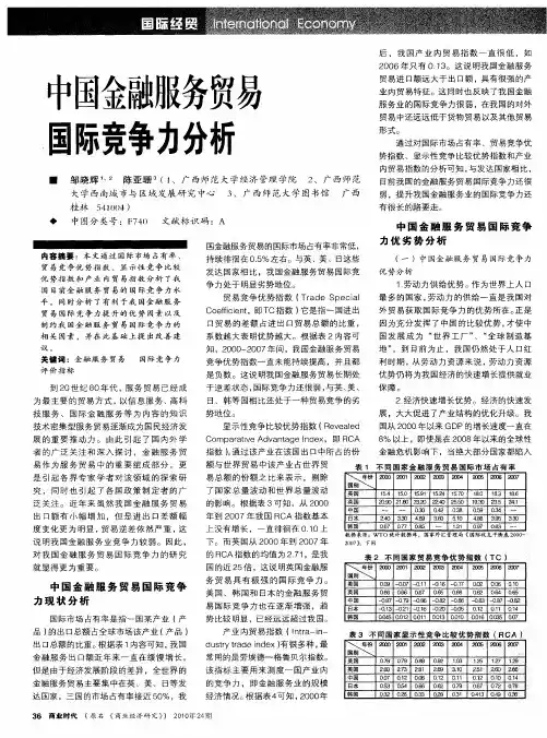 中国金融服务贸易国际竞争力分析