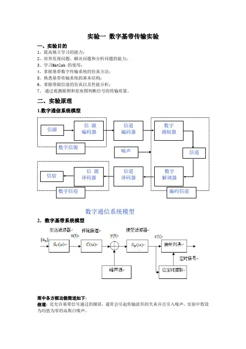 数字基带传输实验实验报告