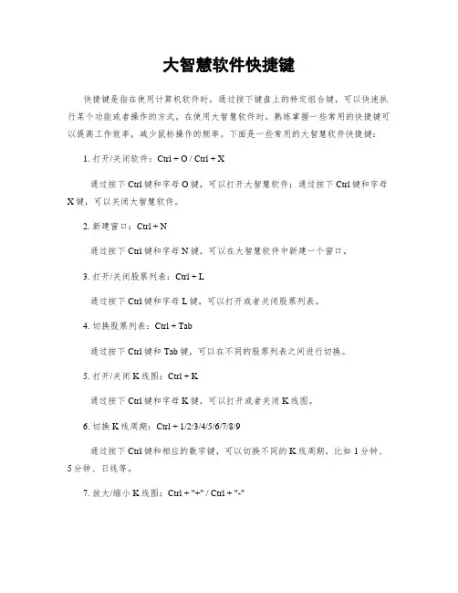 大智慧软件快捷键