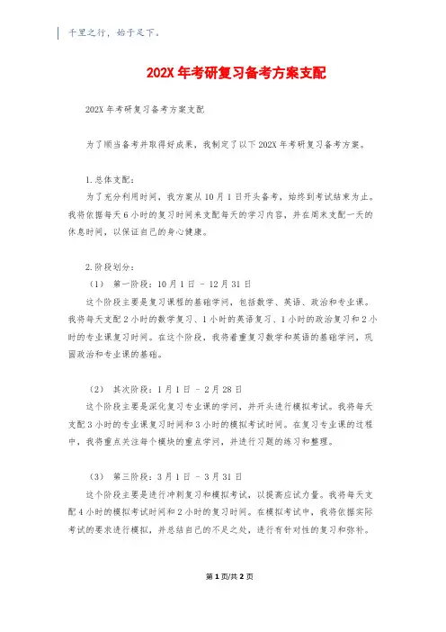 202X年考研复习备考计划安排