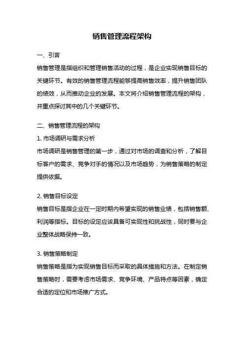 销售管理流程架构