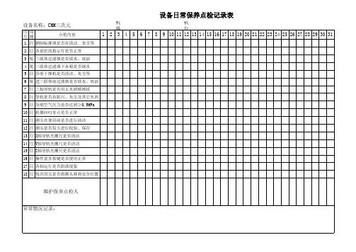 CMM三次元日常保养点检记录表