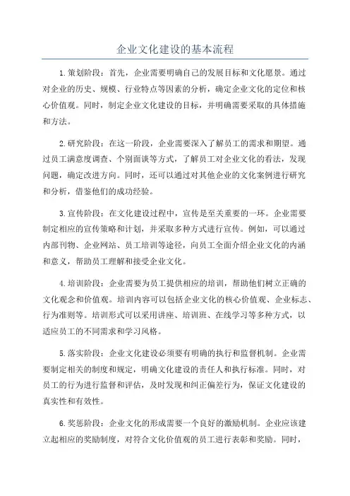 企业文化建设的基本流程