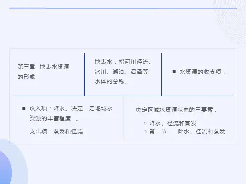 地表水资源的形成