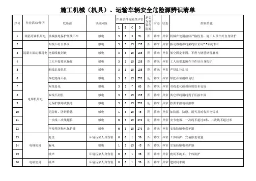 施工机械(机具)、运输车辆危险源辨识源清单