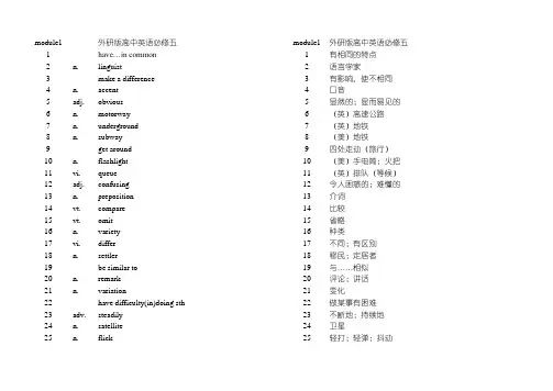 高中英语外研版必修五单词--中英文