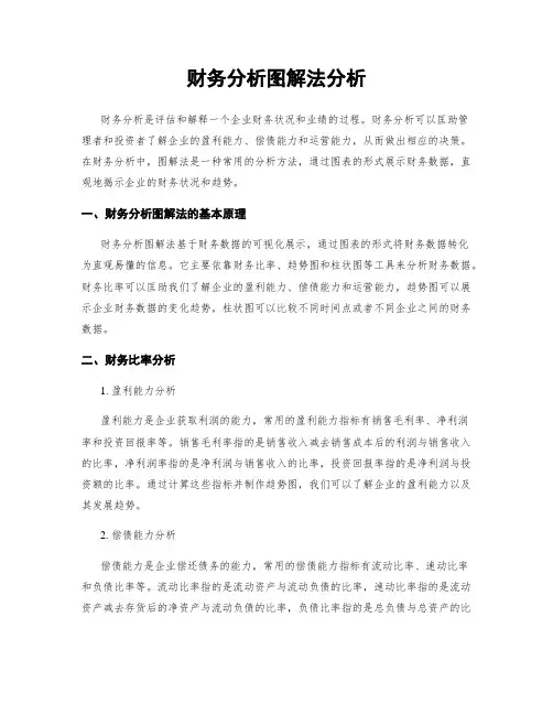 财务分析图解法分析