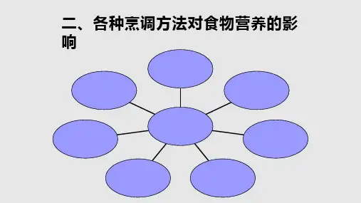 烹饪营养学合理的烹调加工