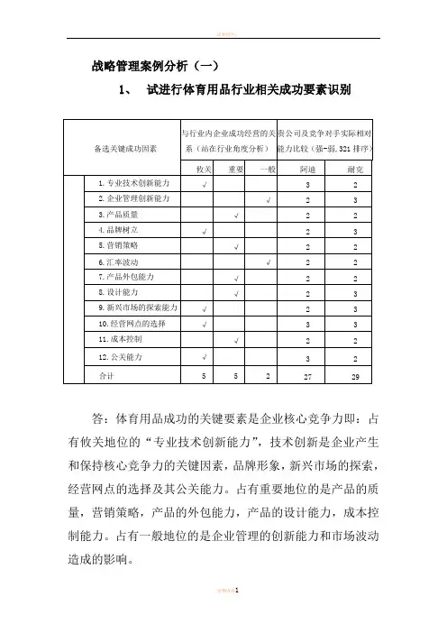 工商管理MBA作业 战略管理案例分析