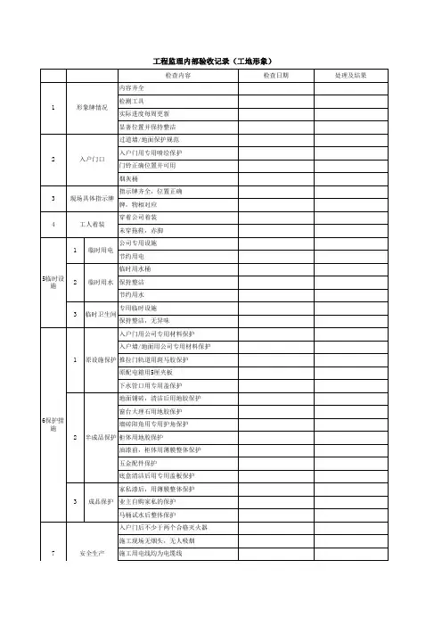 装修公司监理手册