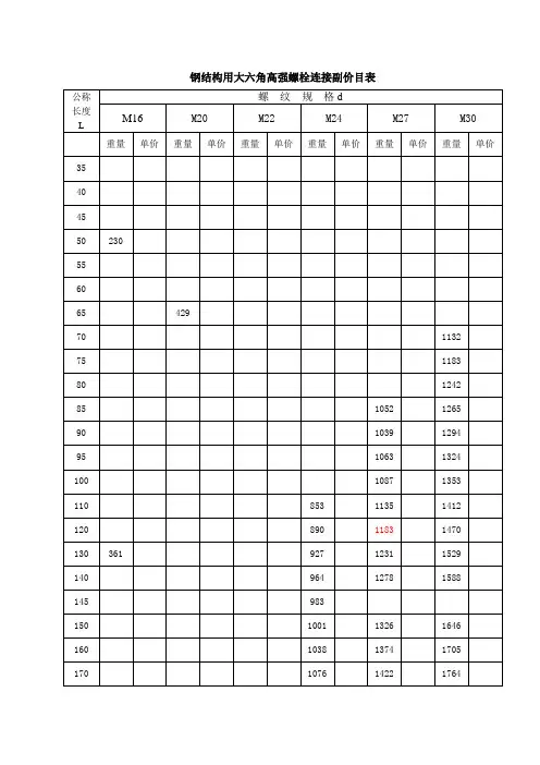 六角高强度螺栓重量表