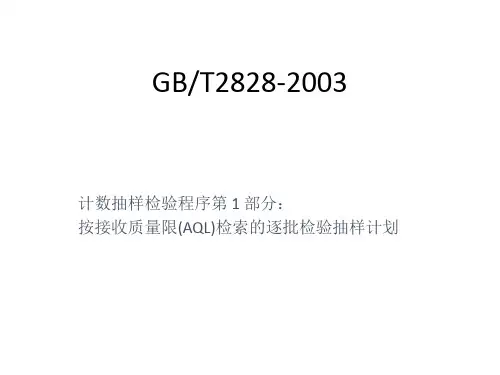 GBT2828抽样检验培训