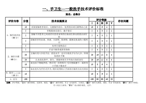 护理常用的50项操作评分标准