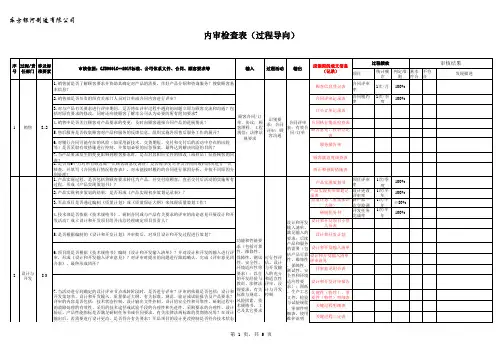 新版GJB9001C内审检查表(按过程方法编制)
