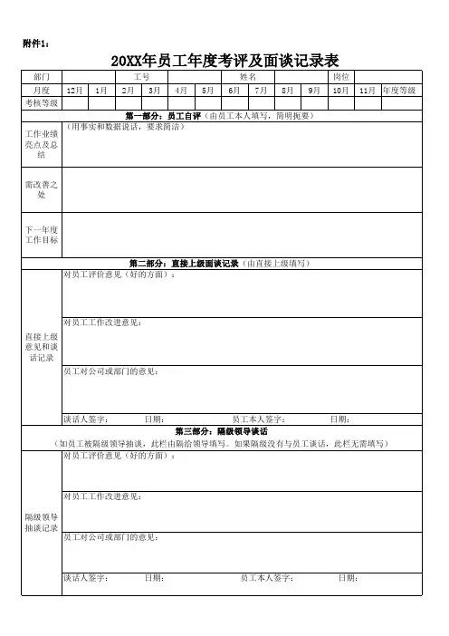 员工年度考评及面谈记录表