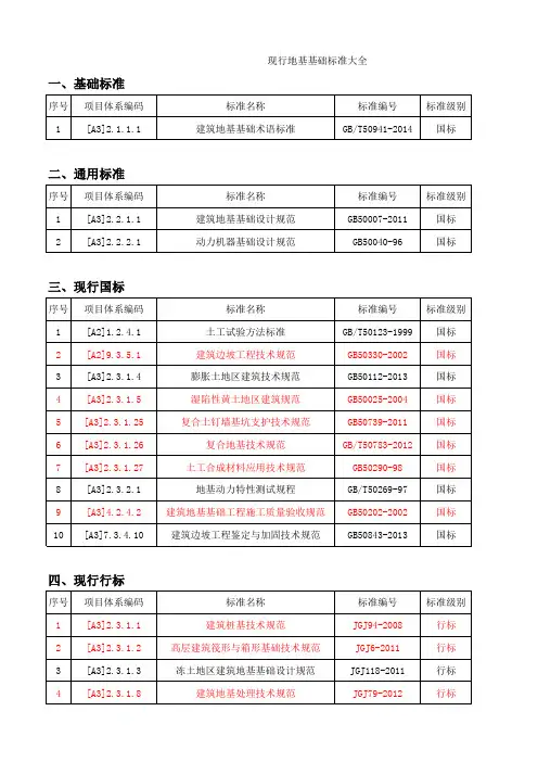 现行地基基础标准大全 