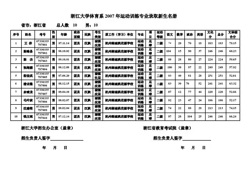 浙江大学体育系2007年运动训练专业录取新生名册概要