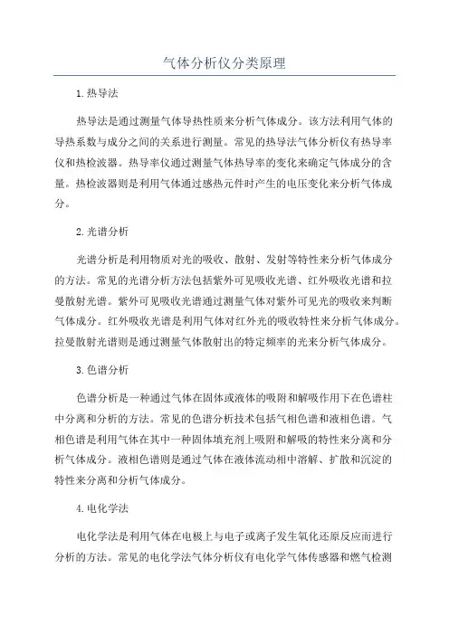 气体分析仪分类原理