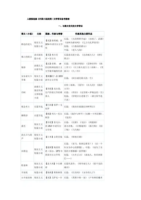 外国小说文学常识表格大全.doc