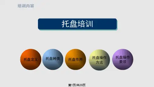 餐饮托盘培训PPT课件