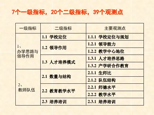 合格评估指标体系解读参考.ppt