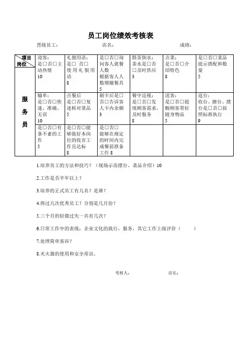 员工岗位绩效考核表