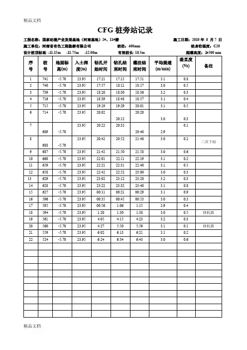 (整理)CFG桩施工记录.