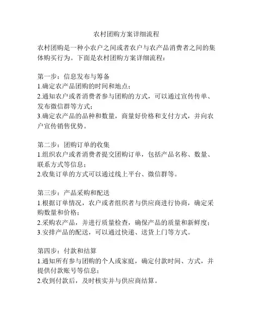 农村团购方案详细流程