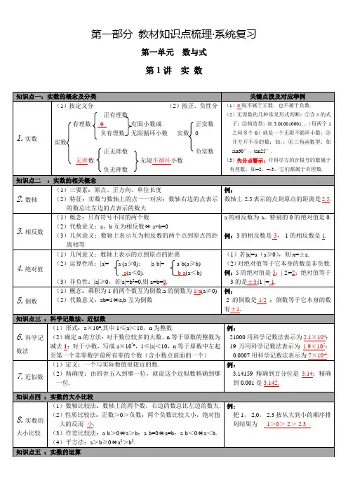 【通用版】2019届中考数学知识点梳理