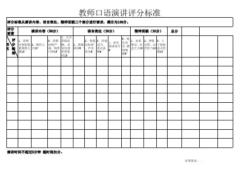 教师口语演讲评分表