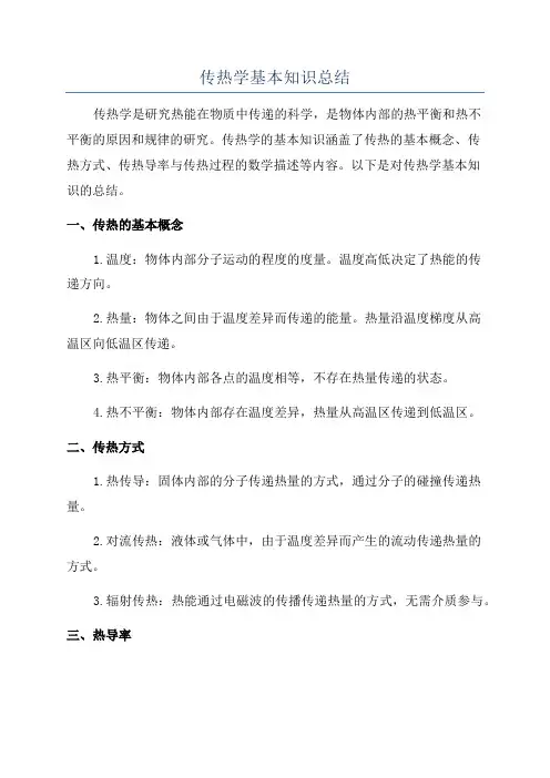 传热学基本知识总结