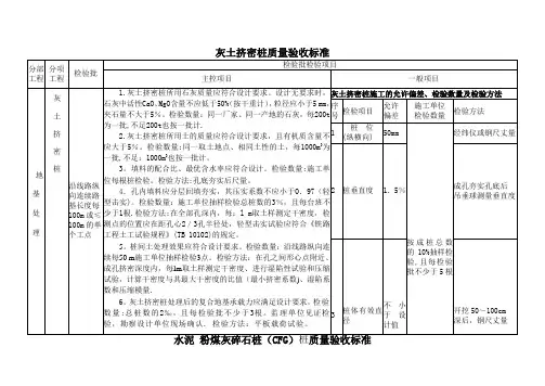 灰土挤密桩质量验收标准