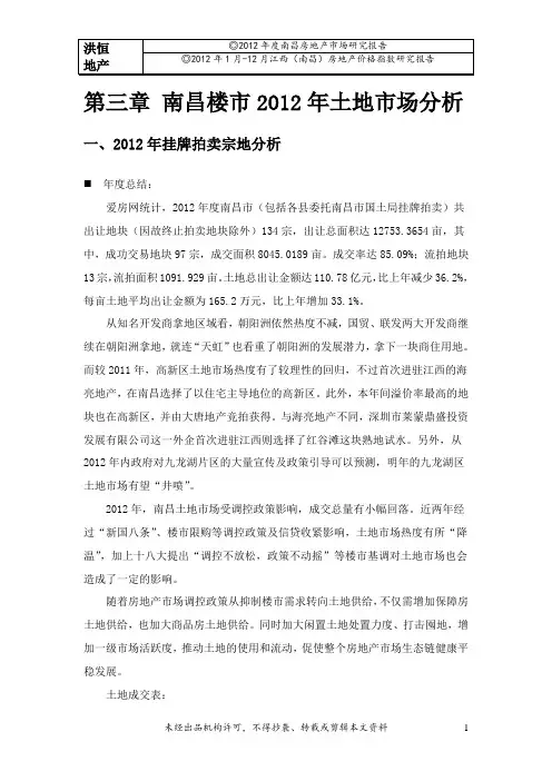 南昌楼市土地市场分析报告