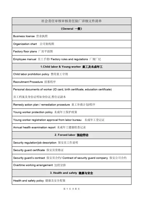 社会责任审核审核责任验厂详细文件清单