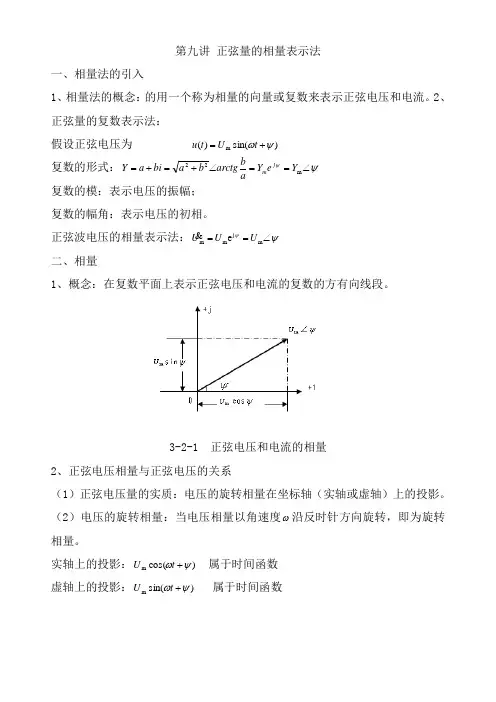 正弦量的相量表示法