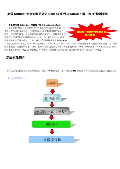 美国UniBest优佰达集团公司ClearScanC&G系列安式法 “两虫”检测系统