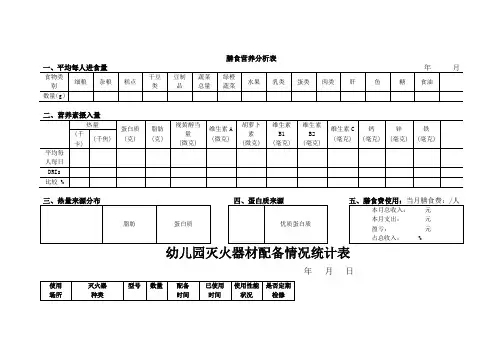 幼儿园必知必用资料：膳食营养分析表