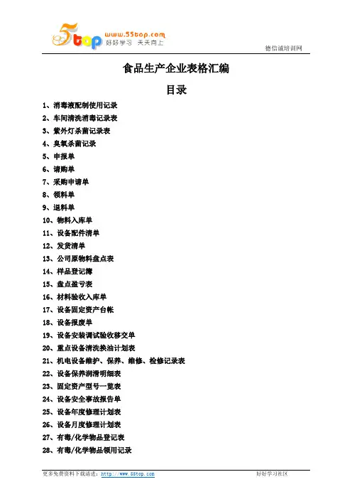 食品生产企业表格汇编
