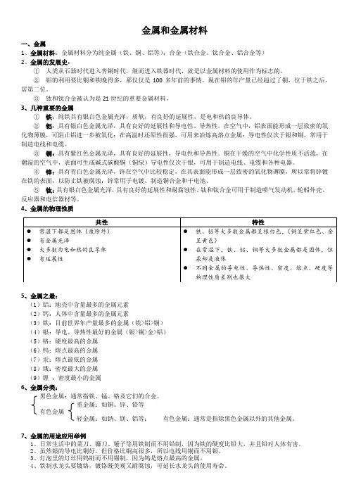 中考化学专题复习  专题四 金属和金属材料