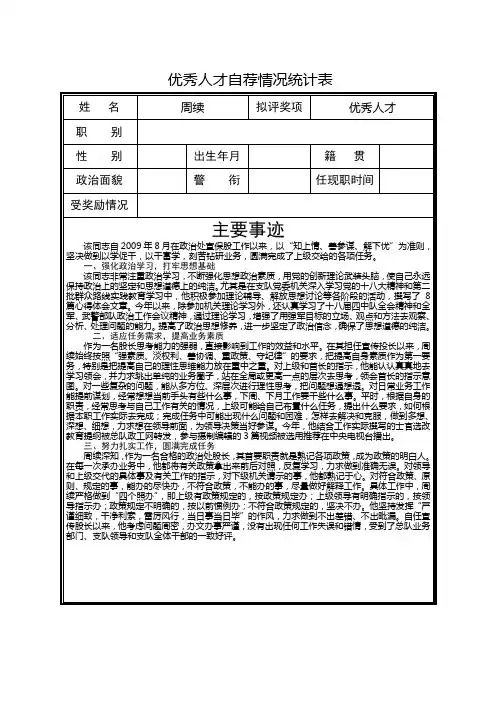 优秀人才推荐表